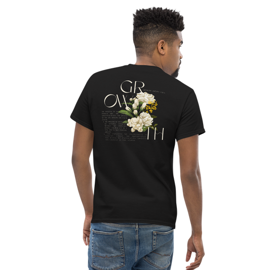 Growth - Custom Ink Printing